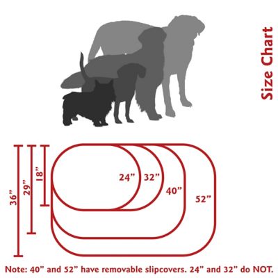 Image showing 2 th Majestic Pet Suede Bagel Dog Bed