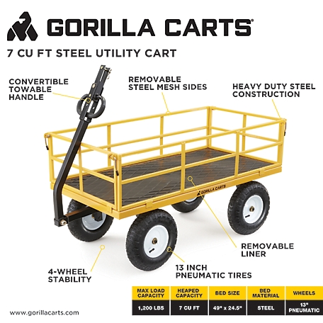 Gorilla Carts 400 lb. Capacity Steel Utility Cart at Tractor Supply Co.