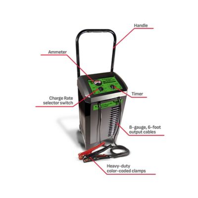 Image showing  200A 6/12V Electric Schumacher Manual Timer-Controlled Wheel Battery Charger and Jump Starter