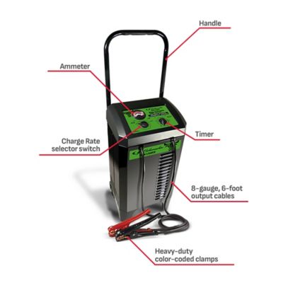 Image showing  150A 12V Electric Schumacher Manual Timer-Controlled Wheeled Battery Charger and Jump Starter