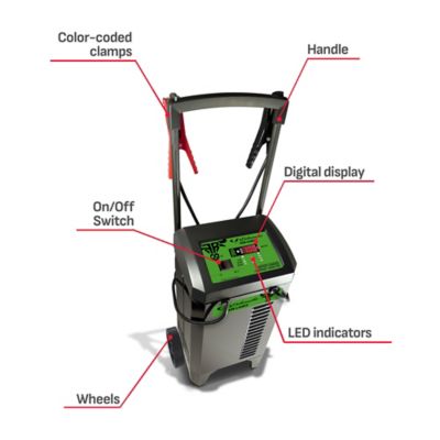 Image showing  300A 6/12V Electric Schumacher Wheeled Battery Charger and Jump Starter