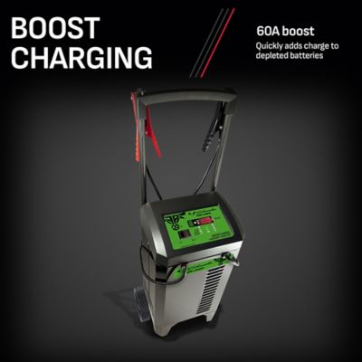 Image showing  300A 6/12V Electric Schumacher Wheeled Battery Charger and Jump Starter