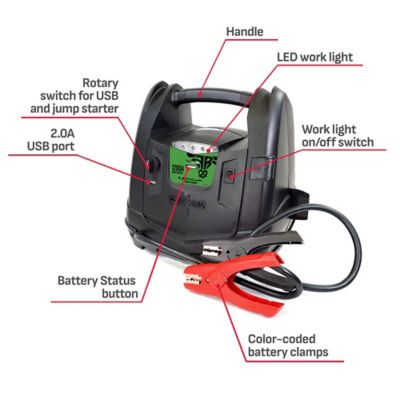 Image showing  1,200A 12V Jump Starter