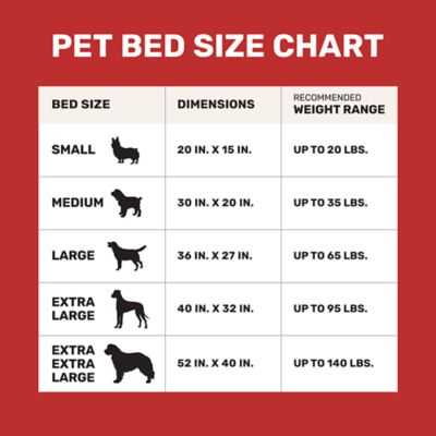 Image showing 5 th Tractor Supply Rectangular Water-Repellent Canvas Pillow Pet Bed, Large, 36 x 27in.