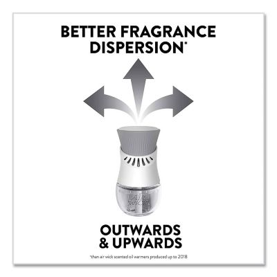 Image showing 8 th Air Wick Scented Oil Twin Refill, Fresh Linen, 0.67 oz., 6 ct.