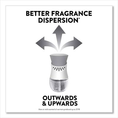 Image showing 6 th Air Wick Scented Oil Warmer, White/Gray, 6 ct.