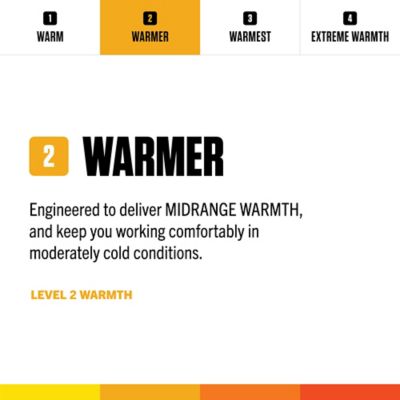 Image showing 1 th Carhartt Men's Rugged Flex SuperDux Relaxed Fit Sherpa-Lined Active Jacket