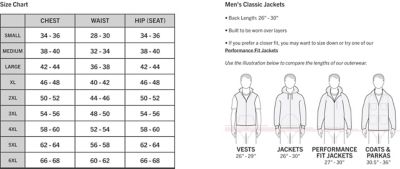 Image showing 3 th Carhartt Men's Rugged Flex SuperDux Relaxed Fit Sherpa-Lined Active Jacket