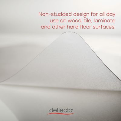 Image showing  Vinyl EconoMat All-Day Use Chair Mat for Hard Floors, Classic Straight Edge Finish