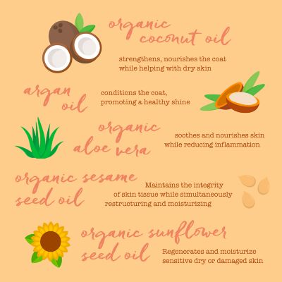 Image showing  Hydrating Leave-In Pet Spray, 7.1 oz.