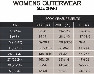 Image showing 9 th Ridgecut Women's Max-Range Flex Sanded Duck Sherpa-Lined Hooded Jacket