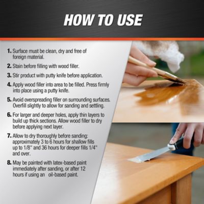 Image showing  1 lb. Plastic Wood Latex Wood Filler