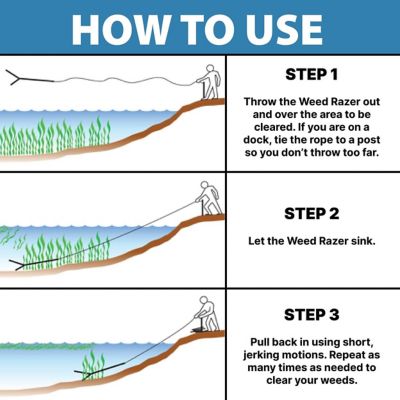 Image showing  Weed Razer Aquatic Weed Cutter