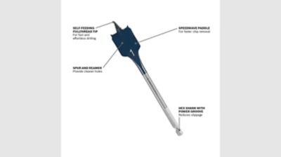 Image showing  Daredevil Spade Bit Set, 6 pc.