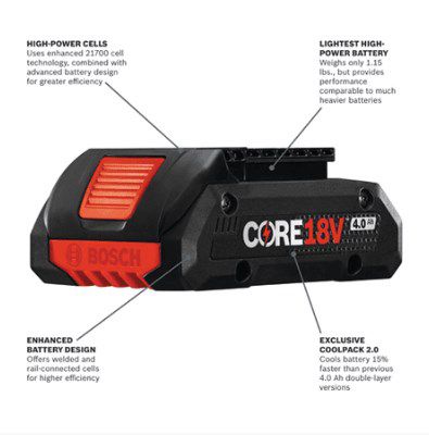 Image showing  18V 4.0 Ah Compact Battery