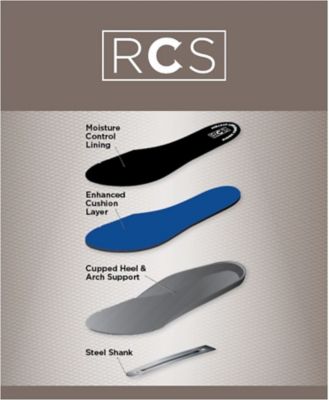 Image showing  Women's Altitude Lace-Up Paddock Riding Boots