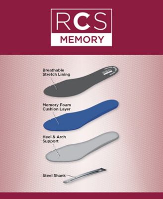 Image showing  Women's Rapture Zip Paddock Riding Boots