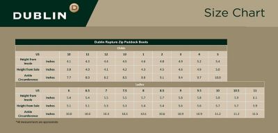 Image showing  Women's Rapture Zip Paddock Riding Boots