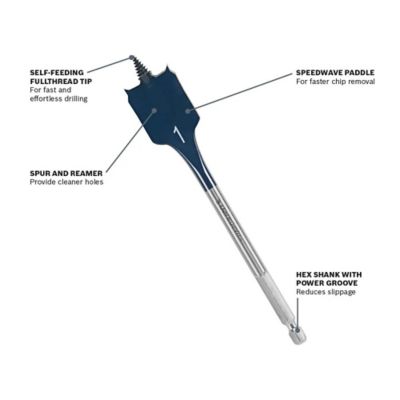 Image showing  3/4 in. Daredevil Spade Bit