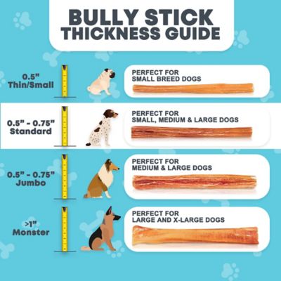 Image showing 7 th Hotspot Pets 6 in. All-Natural Premium Bully Stick Dog Chew Treats, 10 ct.