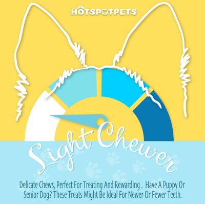 Image showing 6 th Hotspot Pets 5-7 in. Large Whole White Beef Ear Dog Chew Treats, 5 ct.