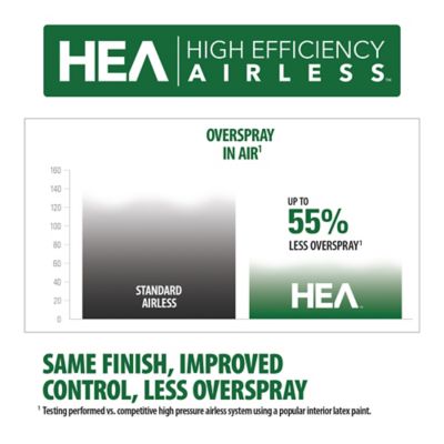Image showing  5 gal. Control Pro 170 High Efficiency Airless Sprayer