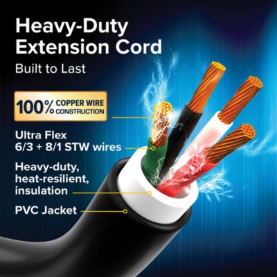 Image showing  50A Power Grip Extension Cord, 15 ft., 125V-250V/12,500W CETLUS, E/F