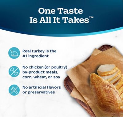 Image showing 5 th Blue Buffalo Tastefuls Turkey and Chicken Pate Wet Cat Food, 5.5 oz.