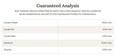 Image showing  Adult Natural Salmon Entree Pate Wet Cat Food, 5.5 oz.