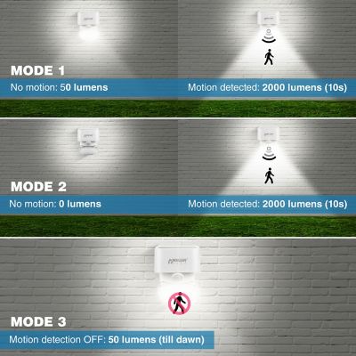 Image showing 6 th Wagan Tech 2,000 Lumen Solar Wall LED Light, White