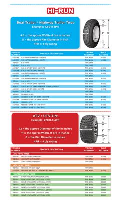Image showing 5 th Hi-Run 205/50-10 6PR TL P823 Golf Cart Tire, 835 lb. Max Loading Capacity