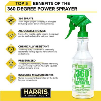 Image showing  32 oz. 360 Upside-Down Sprayer