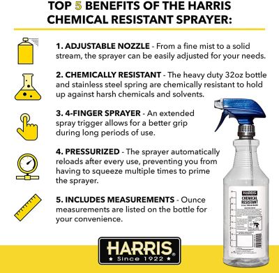 Image showing  32 oz. Chemically Resistant Pro Sprayer