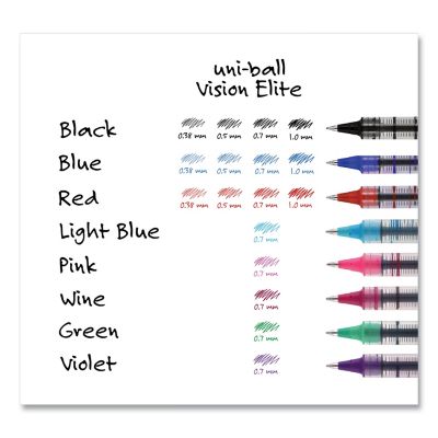 Image showing 5 th uni-ball Vision Stick Roller Ball Pens, Black, Fine 0.7 mm Tip, 12-Pack