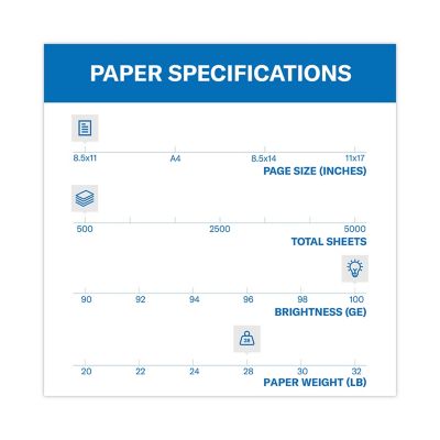 Image showing  Premium Color Copy Print Paper, 8.5 in. x 11 in., 100 Brightness, 28 lb., Photo White