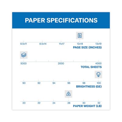Image showing  Premium Color Copy Print Paper, 12 in. x 18 in., 100 Brightness, 28 lb., Photo White