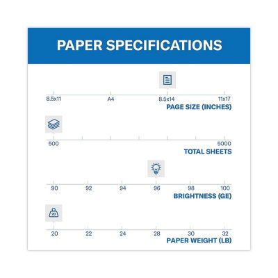 Image showing  Fore Multipurpose Print Paper, 96 Brightness, 20 lb., 8.5 in. x 14 in., White