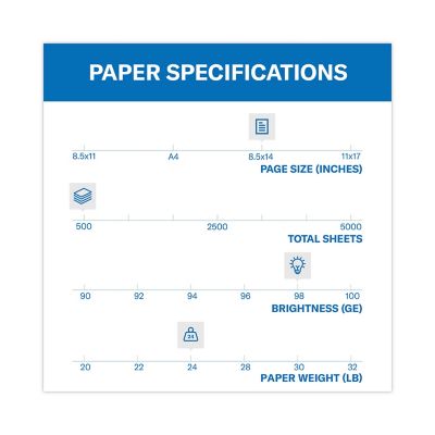 Image showing 2 th Hammermill Premium Laser Print Paper, 8.5 in. x 14 in., 98 Brightness, 24 lb., White