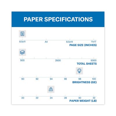 Image showing 2 th Hammermill Premium Laser Print Paper, 8.5 in. x 11 in., 98 Brightness, 24 lb., White