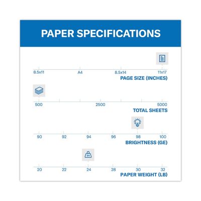 Image showing 2 th Hammermill Premium Laser Print Paper, 11 in. x 17 in., 98 Brightness, 24 lb., White