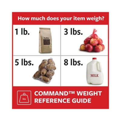 Image showing 6 th Command Picture Hanging Strips, Cabinet pk., Removable, 0.75 in. x 2.75 in., White, 4 pc., 50-Pack