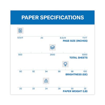 Image showing 2 th Hammermill Premium Multipurpose Print Paper, 97 Brightness, 24 lb., 8.5 in. x 11 in., White, 5-Pack