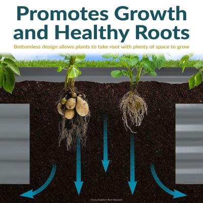 Image showing 5 th Sunnydaze Decor Steel Raised Garden Bed, 47 in., Rectangular, Gray