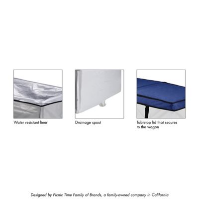 Image showing  Adventure Wagon Upgrade Kit, Blue