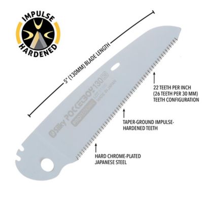 Image showing  5.1 in. Blade Only for Pocketboy Folding Saw, Extra Fine Teeth