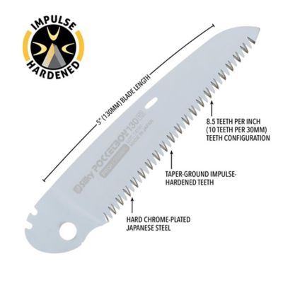 Image showing  5.1 in. Blade Only for Pocketboy Folding Saw, Medium Teeth