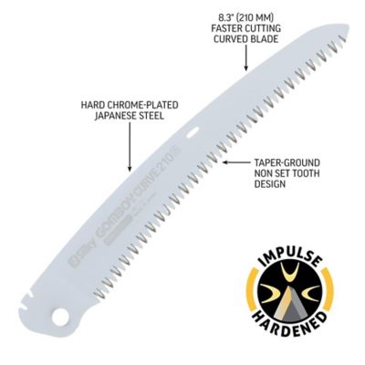 Image showing  8.3 in. Blade Only for Gomboy Curve Professional Folding Saw, Medium Teeth