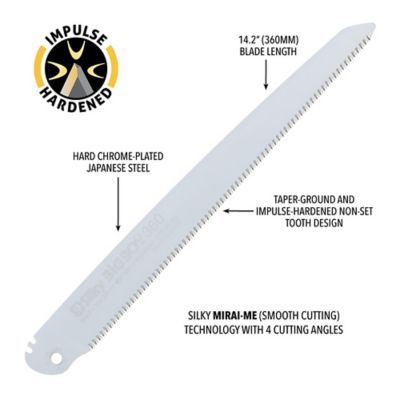 Image showing  14.2 in. Blade Only for Bigboy Folding Saw, Fine Teeth