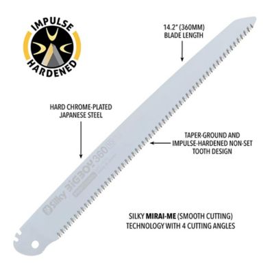Image showing  14.2 in. Blade Only for Bigboy Folding Saw, Medium Teeth