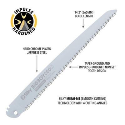 Image showing  14.2 in. Blade Only for Bigboy Folding Saw, Large Teeth